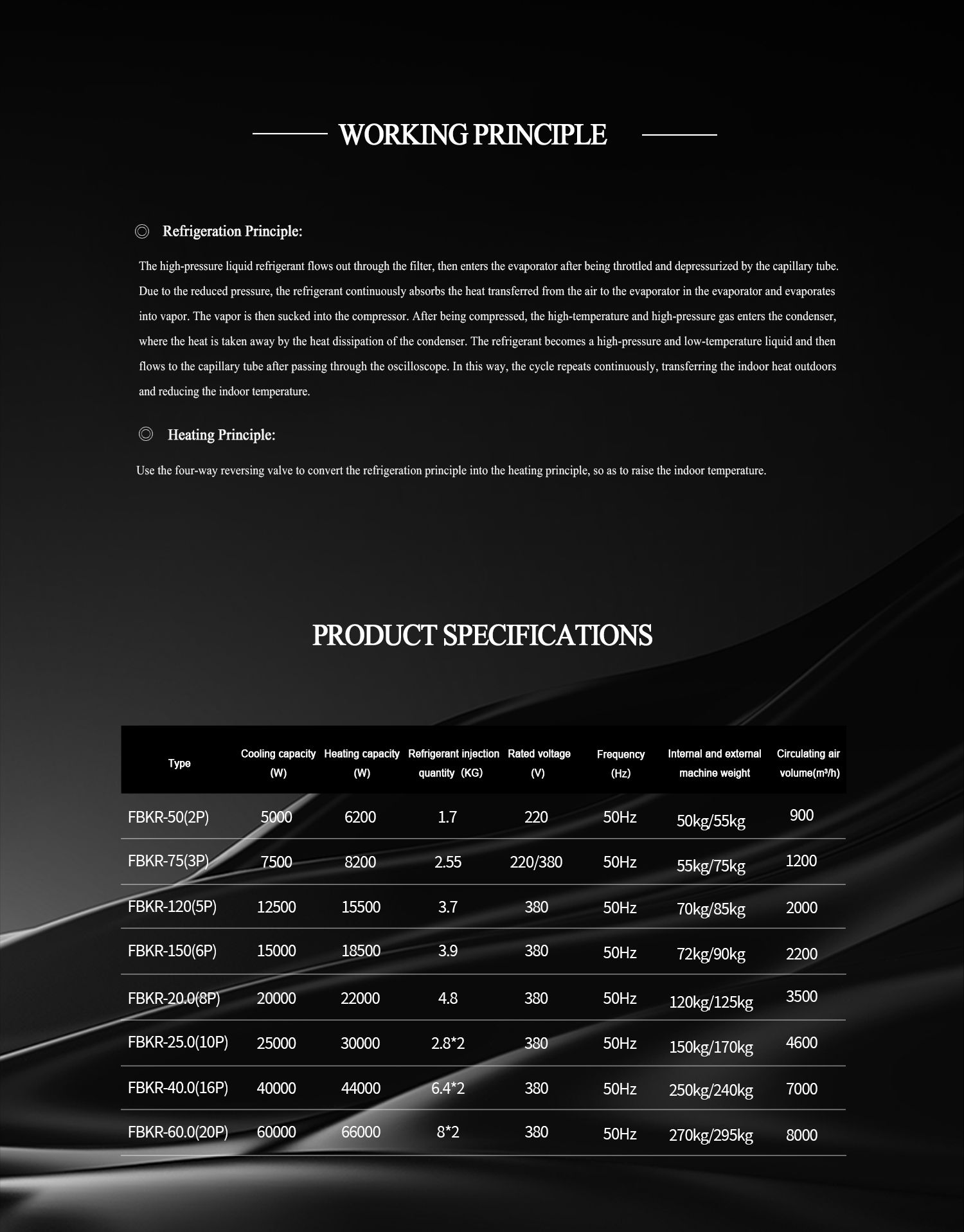 Industrialexplosion-proofcabinetairconditioner(2)