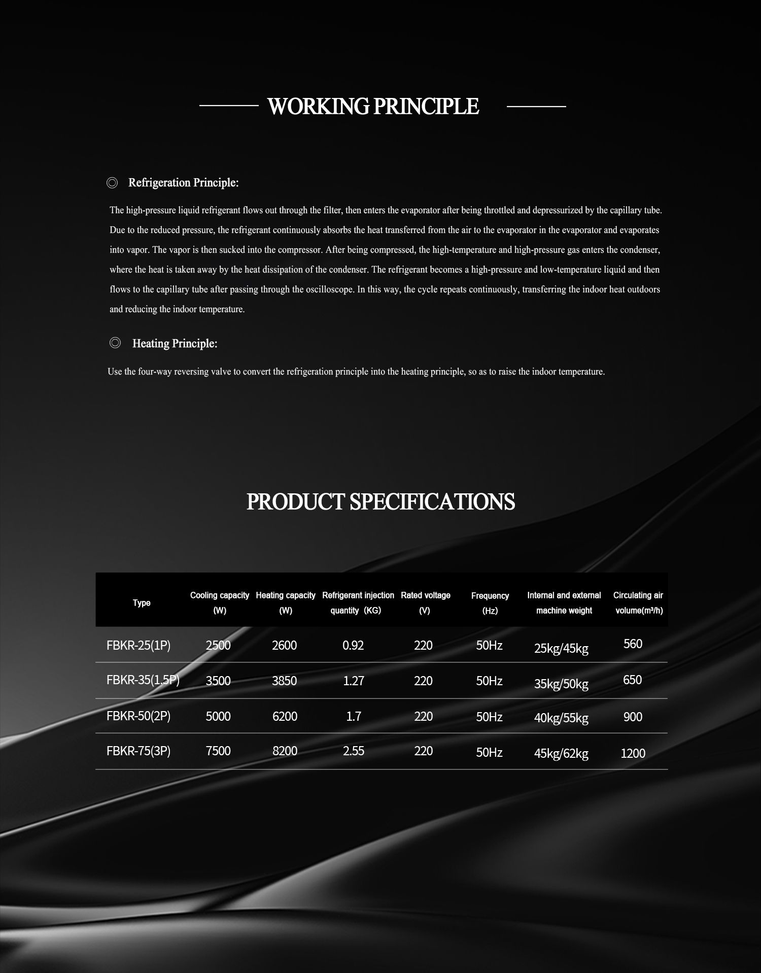 Explosion-proofwall-mountedairconditioner(2)