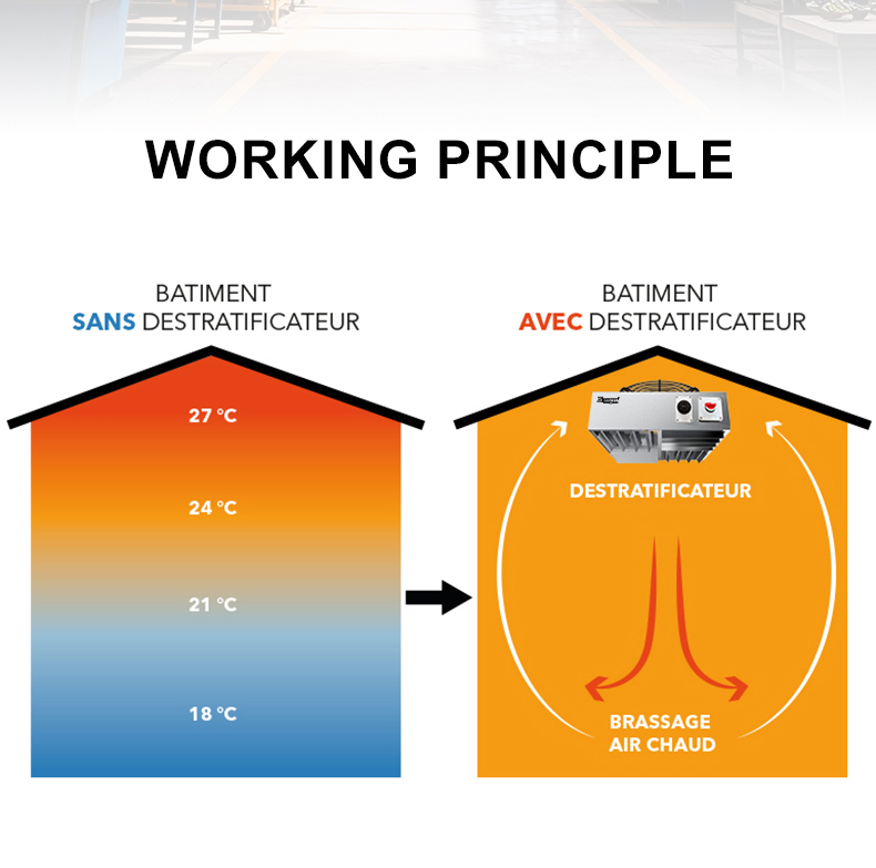 导风箱详情图_02